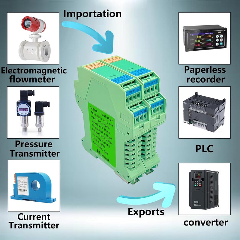 nodehawk Signal Isolator DC 24V,PLC Detect Signal Conditioner,Module Analog Output(2 in 2 Out 4-20mA Turn 4-20mA) - Image 2